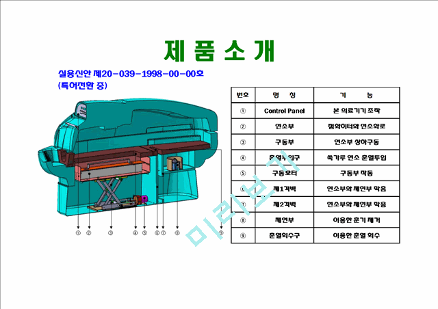 [사업계획서] 쑥뜸열기 아르테미시아 사업계획서.ppt